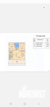 Коттедж 80м², 1-этажный, участок 9 сот.  
