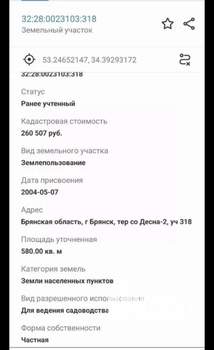 Дом 20м&sup2;, 1-этажный, участок 6 сот.  