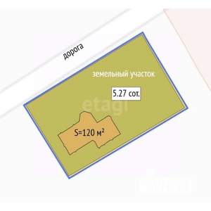 Дом 120м², 2-этажный, участок 5 сот.  