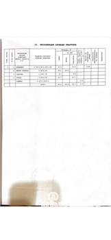 1-к квартира, вторичка, 45м2, 4/6 этаж