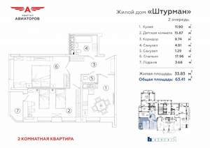 2-к квартира, вторичка, 63м2, 14/15 этаж